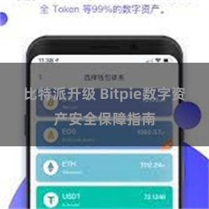 比特派升级 Bitpie数字资产安全保障指南