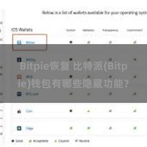 Bitpie恢复 比特派(Bitpie)钱包有哪些隐藏功能？