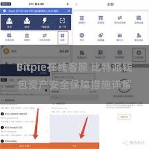 Bitpie在线客服 比特派钱包资产安全保障措施详解