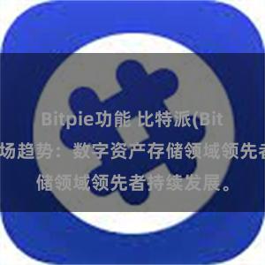 Bitpie功能 比特派(Bitpie)钱包市场趋势：数字资产存储领域领先者持续发展。