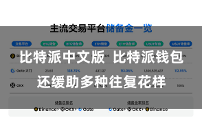 比特派中文版  比特派钱包还缓助多种往复花样