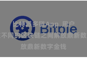 比特派多链App  用户不错在不同的区块链之间解放鼎新数字金钱